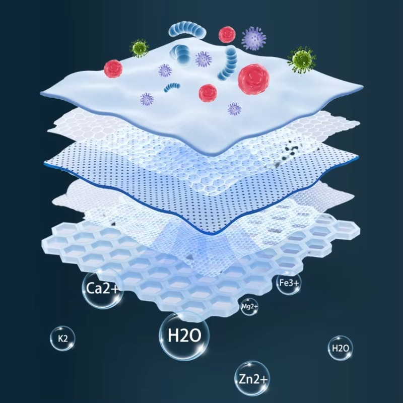 Filter Akuarium Terpasang di D - Aquarium Fish For Sale ulasan dan harga